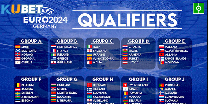 Lịch thi đấu bóng đá bảng B Euro 2024